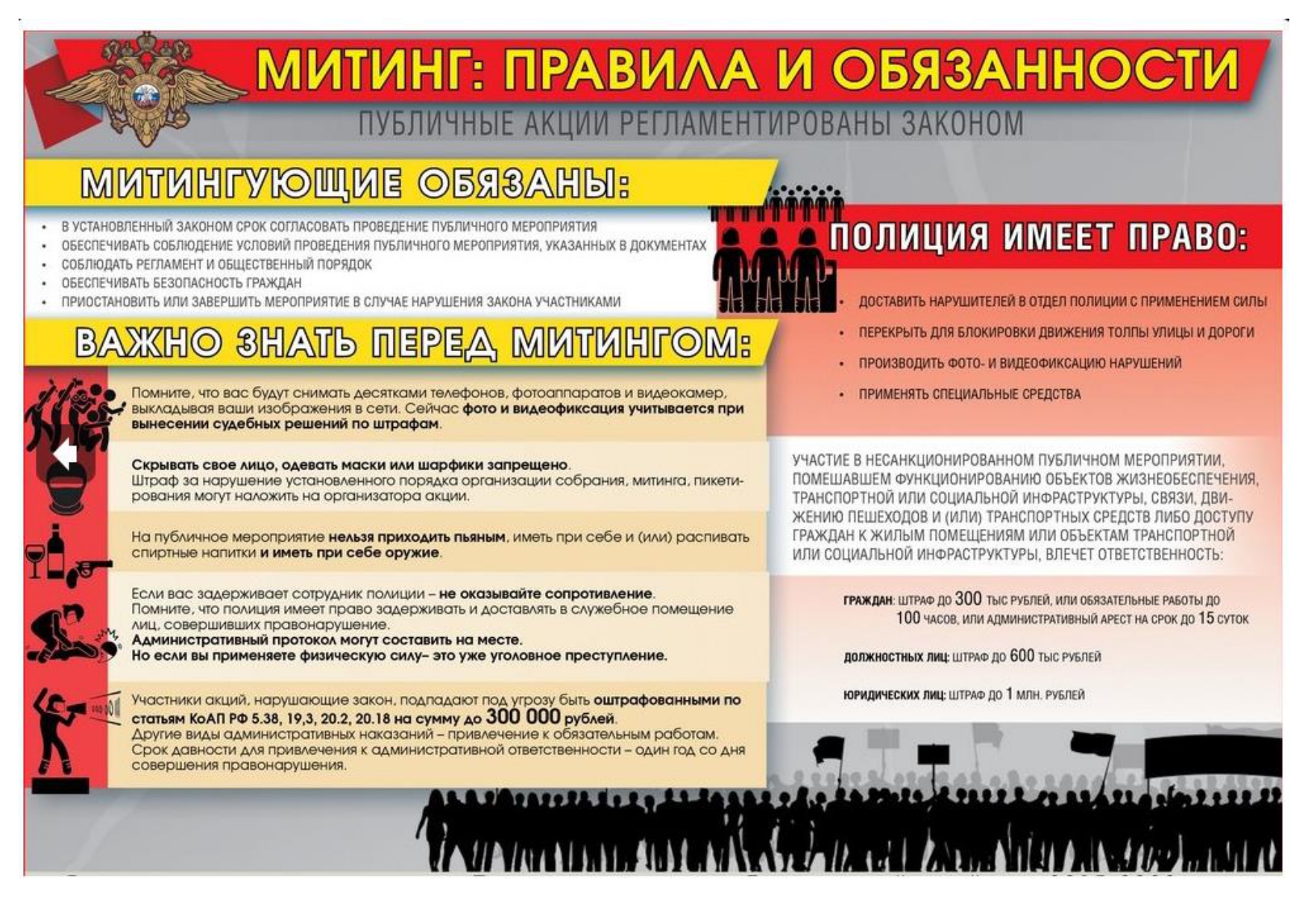 Обеспечить соблюдение законов. Митинг правила и обязанности. Правила Миттинга. Митинг памятка. Памятки по несанкционированным митингам.