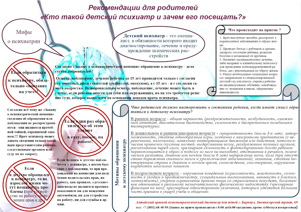 кто такой детский психиатр и зачем его посещать